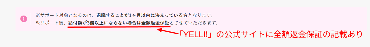 YELL!!給付金サポートの全額返金保証条件(給付額が料金の3倍未満の場合)