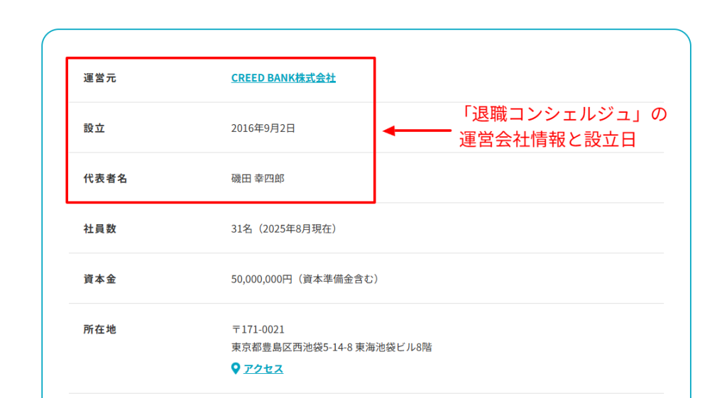 退職コンシェルジュ運営会社 CREED BANK株式会社の設立日情報