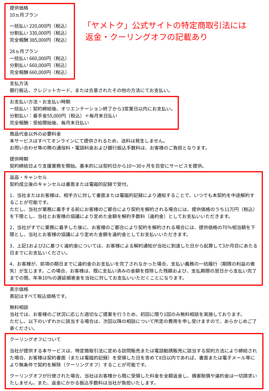 ヤメトク公式サイトの特定商取引法に基づく表記