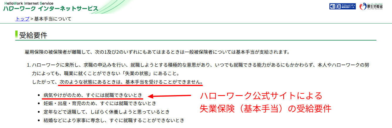 ハローワーク公式サイトによる失業保険(基本手当)の受給要件