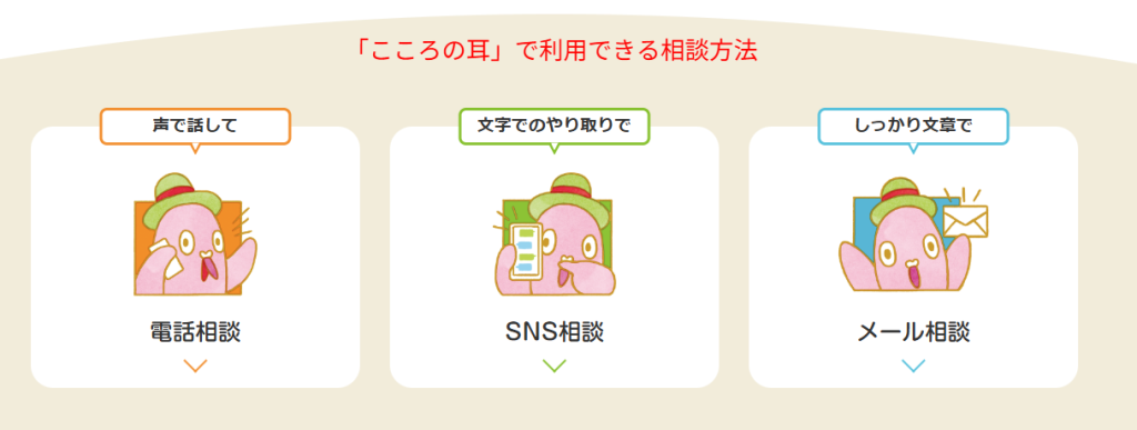 厚生労働省「こころの耳」の電話・SNS相談窓口一覧