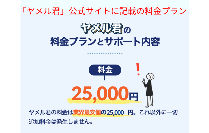 給付金受給サポート「ヤメル君」の料金案内
