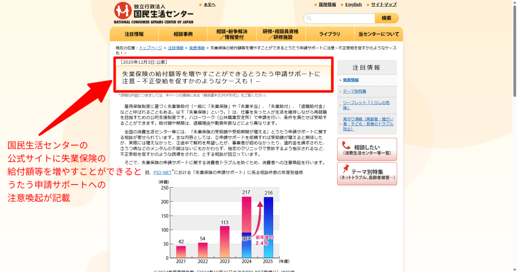 国民生活センターによる失業保険申請サポートへの注意喚起(2025年12月発表)