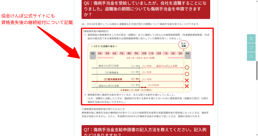 協会けんぽ公式サイトの傷病手当金の資格喪失後の継続給付要件（2026年5月時点）