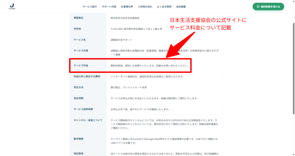 日本生活支援協会公式サイトの特商法ページにあるサービス料金が個別見積もりである旨の記載(2026年5月時点)