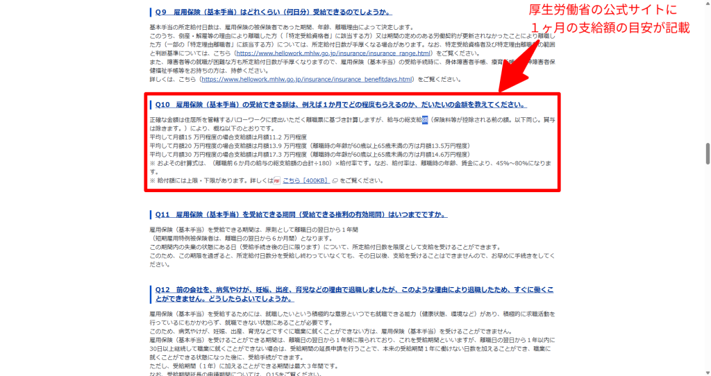 厚生労働省公式サイトの基本手当日額上限に関する案内(2026年5月時点)