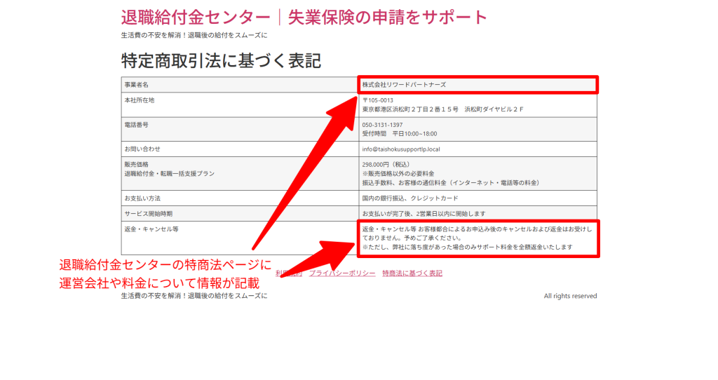 退職給付金センターの特商法ページに記載された運営会社と料金情報(2026年5月時点)