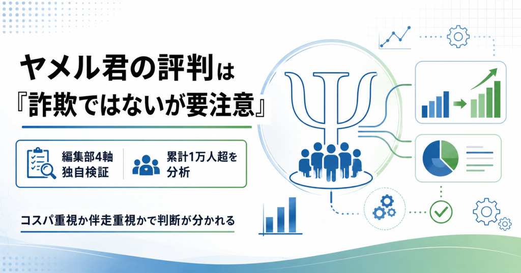 ヤメル君の評判を編集部が4軸で独自検証した結論を示す図解：詐欺ではないが全員に合うわけではない