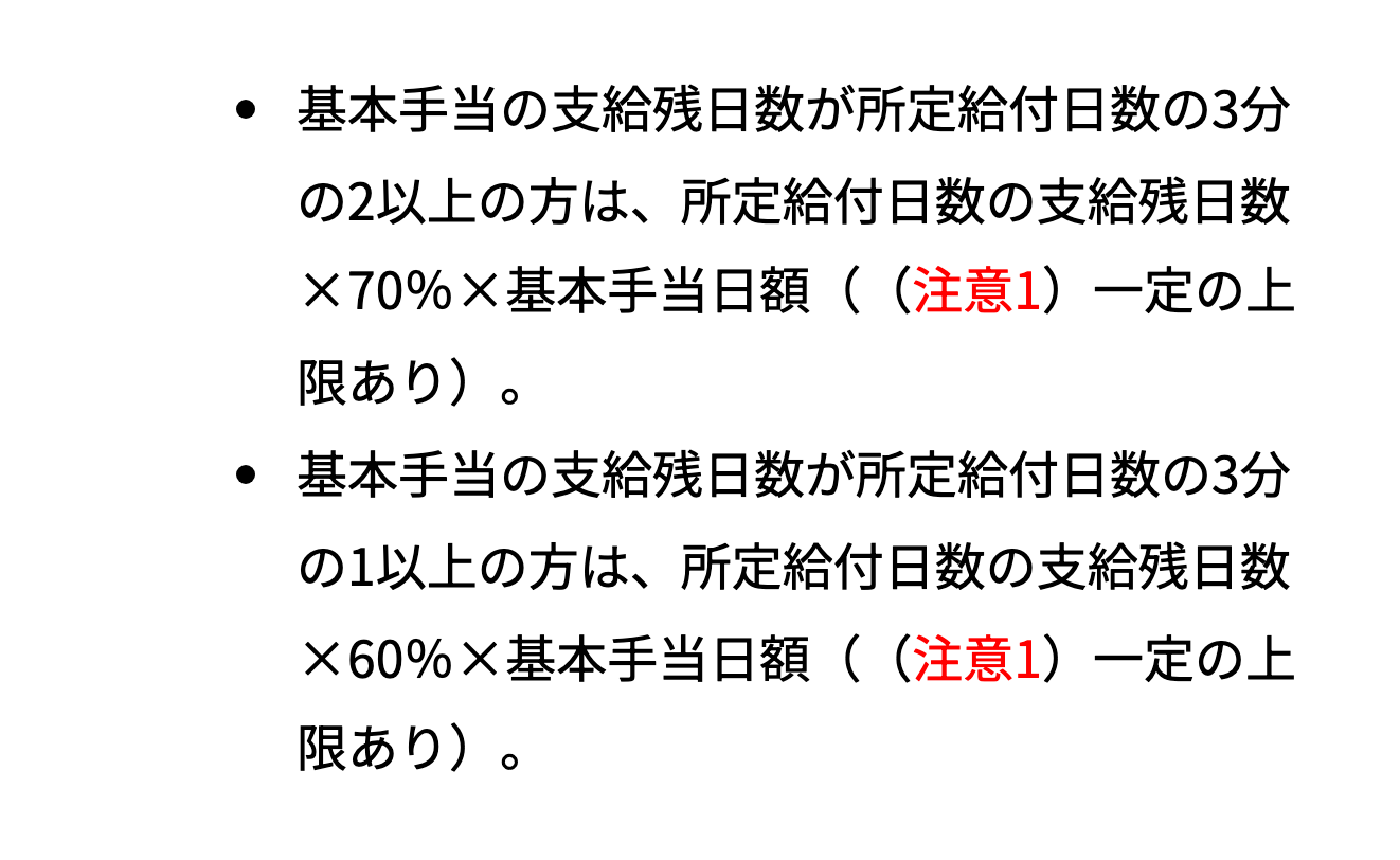 ハローワークの案内にある再就職手当の給付率(70%と60%)