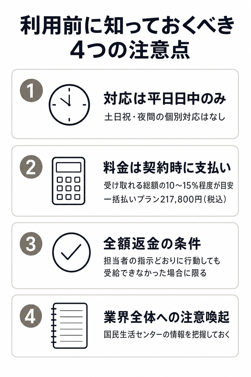 退職コンシェルジュを利用する前に知っておくべき4つの注意点（対応時間・料金・返金保証の条件・業界全体への注意喚起）
